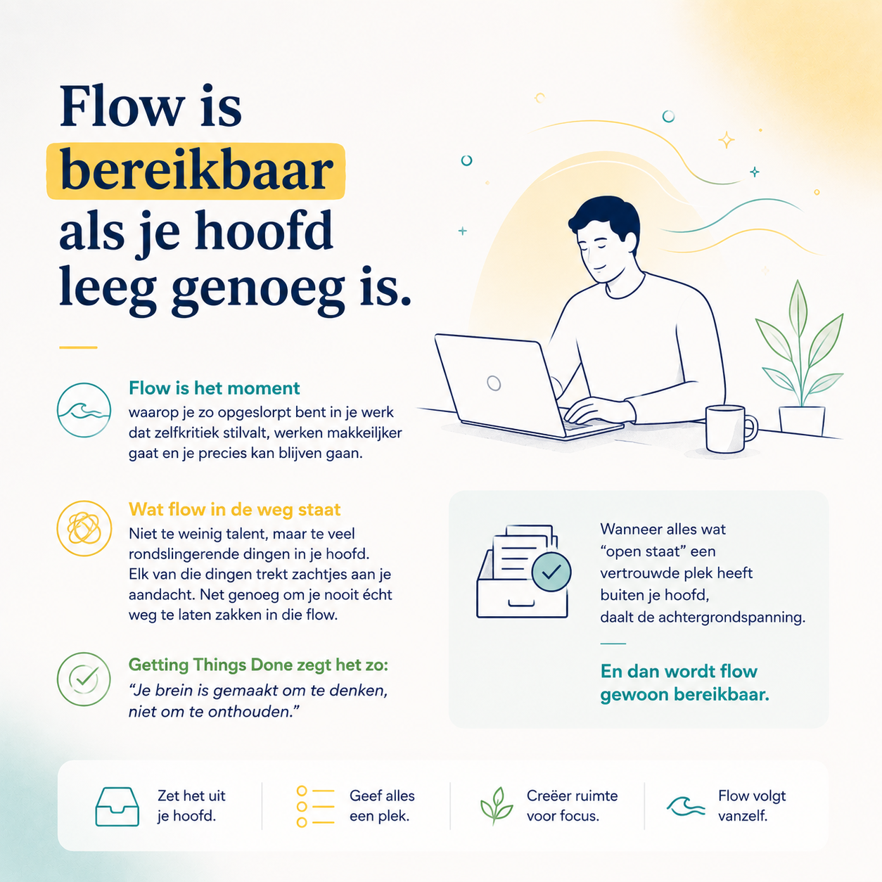 Flow is bereikbaar als je hoofd leeg genoeg is